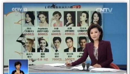 中国明星网红对比文案图,时尚界的新旧势力交锋