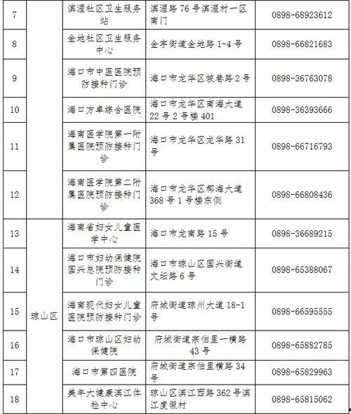 金乡明星网红公园地址,探寻网红打卡新地标，感受城市绿意盎然