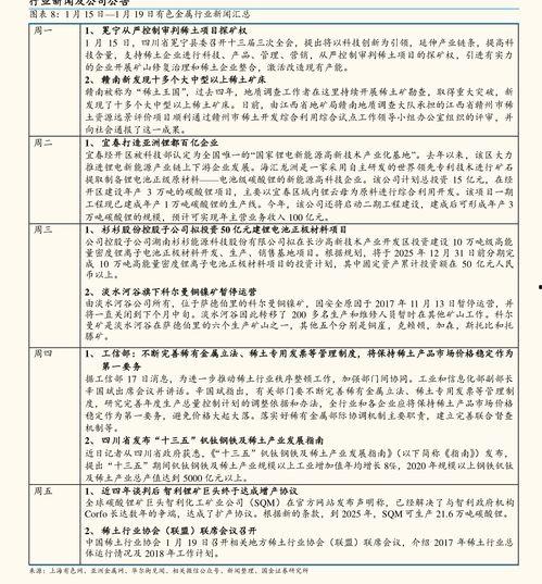 瓜州今日0号柴油价格,实时行情一览