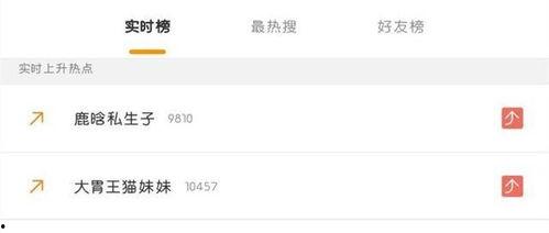 朋友圈今日吃瓜的一天,一场热闹非凡的吃瓜盛宴