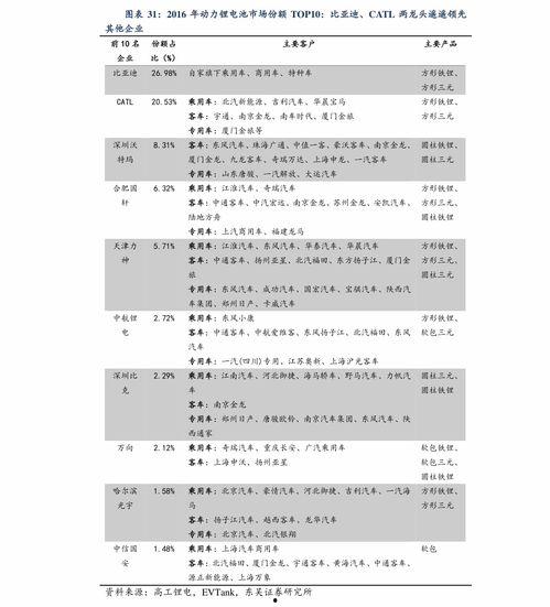 老挝贝贝瓜今日价格表图,老挝贝贝瓜今日价格走势分析
