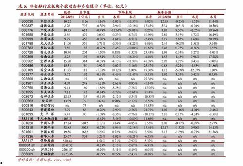 瓜茄今日价目表,新鲜蔬菜价格一览