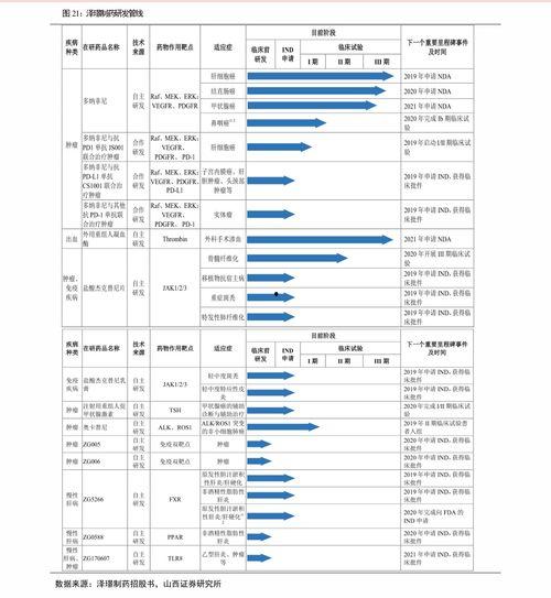 瓜茄今日价目表,新鲜蔬菜价格一览