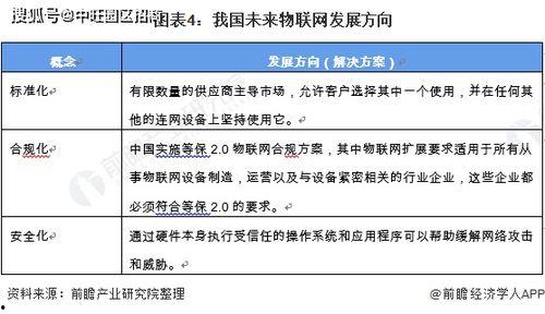 体育明星网红化趋势,跨界融合下的新趋势