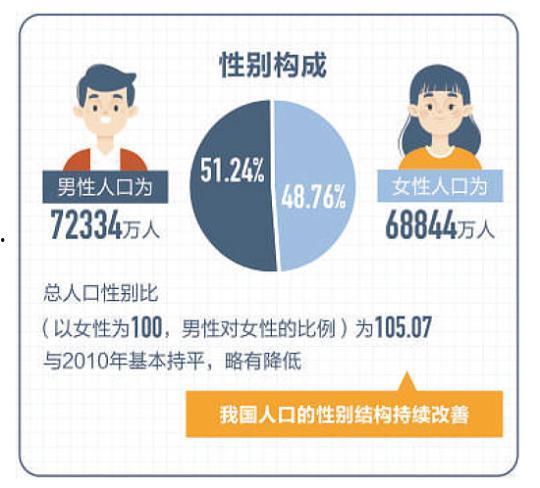 体育明星网红化趋势,跨界融合下的新趋势