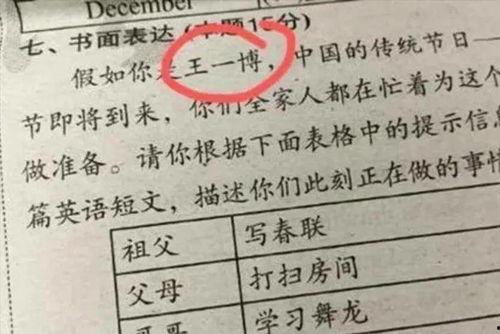 明星网红的议论文,社会影响与价值观探讨