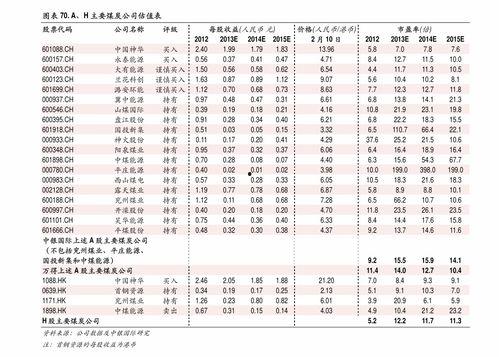 万邦今日吊瓜报价表,行情动态一览
