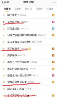 今日分享吃瓜爆料,娱乐圈最新热点大揭秘