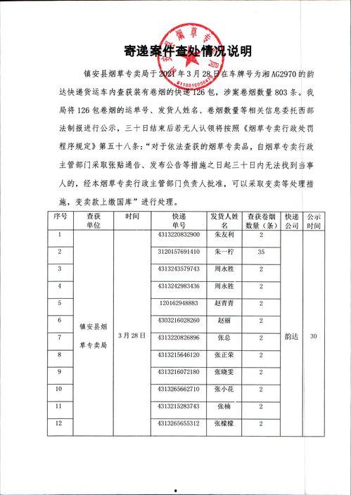 明星网红逃税事件名单大全