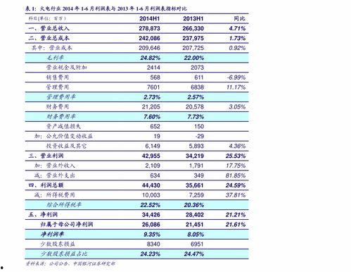 浦城吊瓜今日价格表行情,价格波动解析与市场趋势洞察