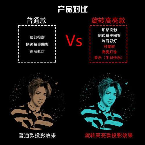 明星网红同款投影灯,明星效应下的投影灯新潮流