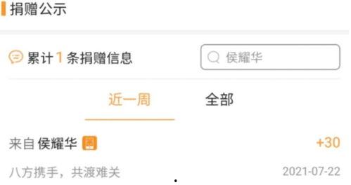 河南没有捐款的明星网红,低调慈善，爱心仍在行动