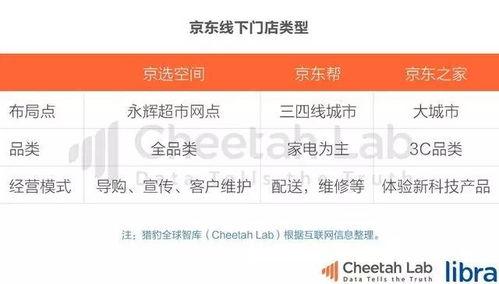 今日头条特别吃瓜,揭秘娱乐圈最新“吃瓜”大事件！