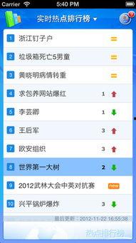 今日热点榜单哈密瓜,哈密瓜成为今日热点，揭秘其魅力所在