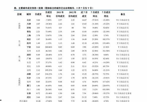 今日小井瓜价格行情表,涨跌波动，市场动态一览