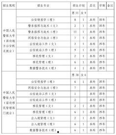 安丘明星网红见面日期表,精彩日程提前揭晓！