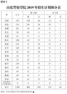 安丘明星网红见面日期表,精彩日程提前揭晓！