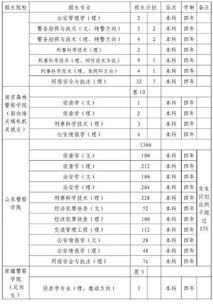 安丘明星网红见面日期表,精彩日程提前揭晓！