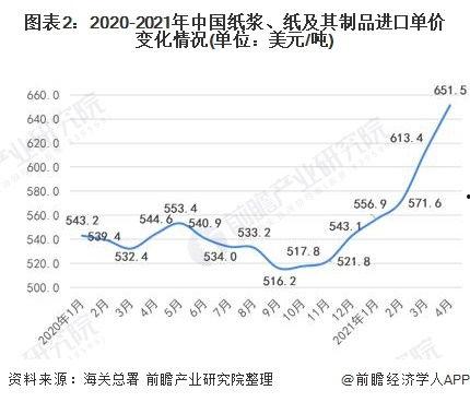 今日小吊瓜行情走势图分析,波动中探寻市场新机遇
