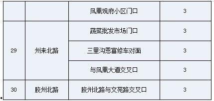 今日头条吃瓜群众看过来,吃瓜群众看过来，热点事件大揭秘！