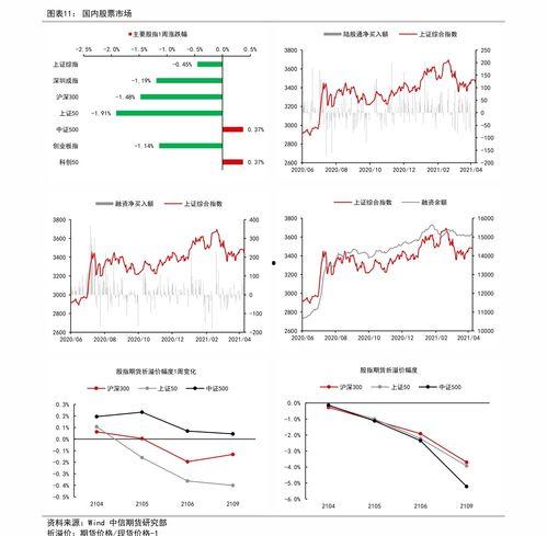 瓜州今日棉价行情走势图