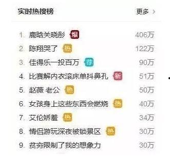 分手吃瓜今日头条,揭秘娱乐圈最新分手事件背后的真相