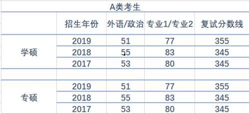 51热门今日大瓜汇总