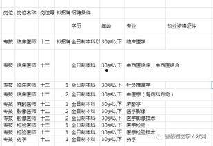 瓜州县今日猪价表格图片,行情波动，养殖户关注焦点