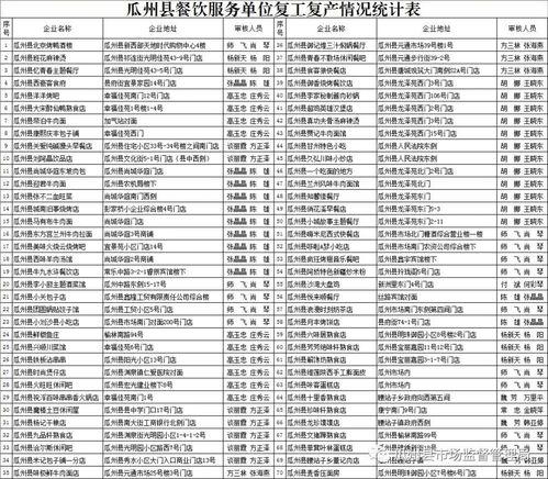瓜州县今日猪价表格图片,行情波动，养殖户关注焦点
