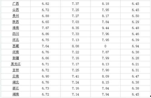 乳瓜今日行情走势最新消息,今日最新走势解析