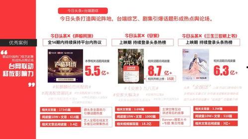 羊角瓜今日头条抽奖平台,惊喜不断，幸运等你来拿！”