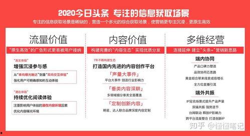 羊角瓜今日头条抽奖平台,惊喜不断，幸运等你来拿！”