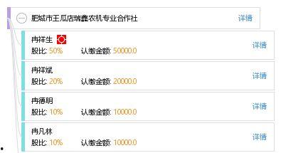 肥城王瓜店今日头条