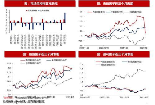 今日白瓜价格行情走势图,今日行情走势图解析
