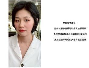 明星网红蓬松夹发图片,明星网红的时尚新宠