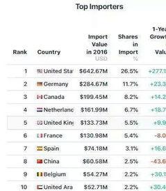 51吃瓜今日吃瓜持股,揭秘今日吃瓜持股背后的投资秘密