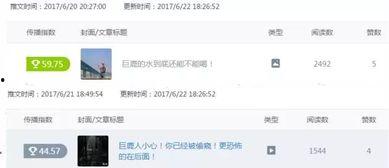 今日份瓜来了推文,揭秘娱乐圈最新热点事件