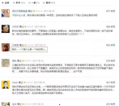 什么是明星网红ip切片,打造爆款内容的秘密武器