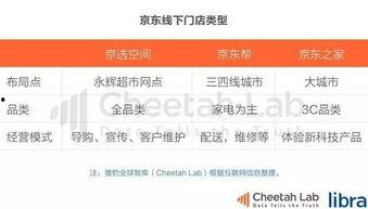 吃瓜大户任意门今日密码,探寻瓜界最新动态