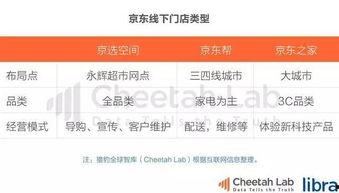 今日头条抽奖中奖瓜友,抽奖中奖喜讯频传，瓜友们的幸运时刻！