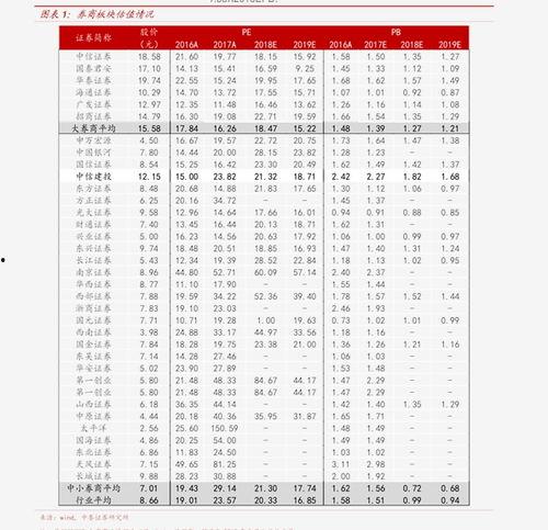 今日蛇瓜价格行情表图片,涨跌波动一览无遗