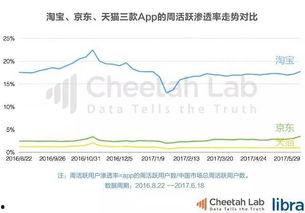 今日头条吃瓜群众协会,揭秘网络舆论场中的“瓜农”生活